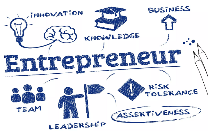 Benefits of Entrepreneurship Education for Students